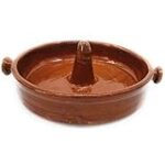 Análisis y comparativa de los mejores asadores de pollos a carbón para tu barbacoa Análisis y comparativa de los mejores asadores de pollos a carbón para tu barbacoa